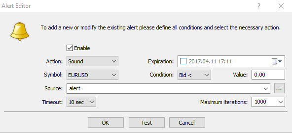 fereastra alert editor in mt4