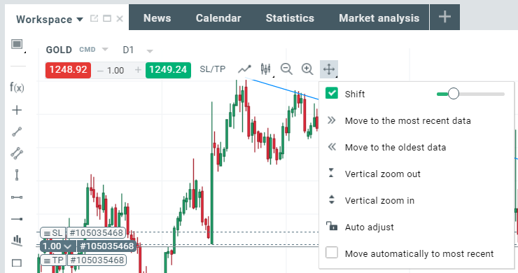 XStation 5 Charts And Customisation XTB