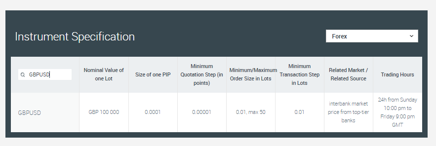 Forex Glossary