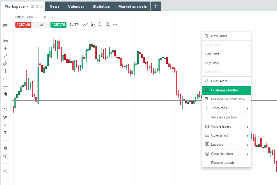 XStation 5 Charts Correlation XTB