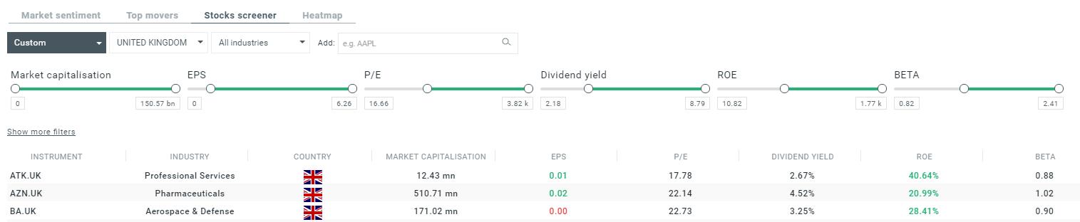 stocks screener xstation