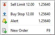 sell limit buy stop