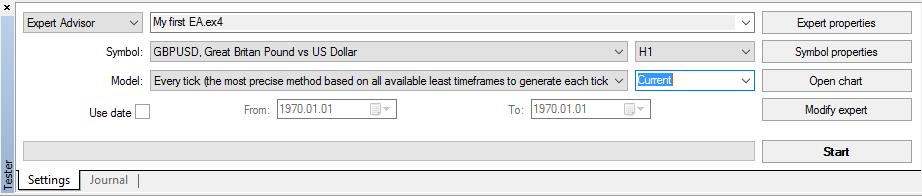 testarea strategiei de trading mt4