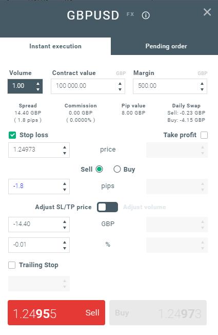 stop loss in calculatorul de trading xstation