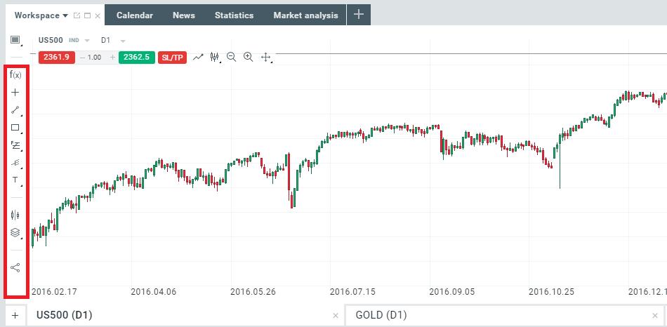 bara de instrumente tehnice xstation5