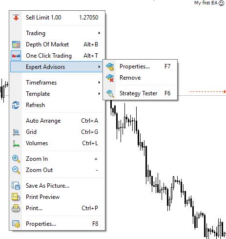 editare sau eliminare expert advisors mt4