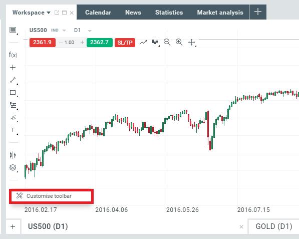 personalizarea barei de instrumente tehnice in xstation