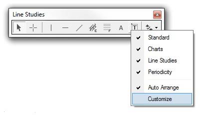 etatrader line studies