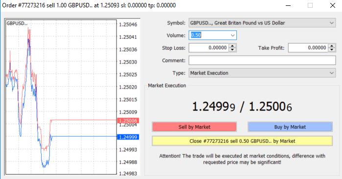 inchidere partiala de pozitie mt4