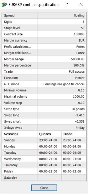 specificatii contract mt4