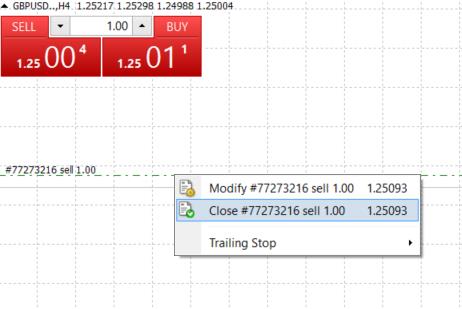 inchiderea pozitiilor de pe grafic mt4