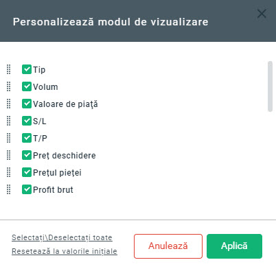 opțiune pentru recenziile de schimb prognoze de opțiuni pentru astăzi