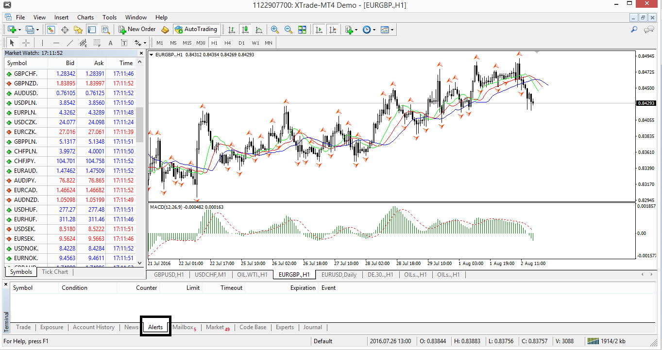 Creating price alerts on MT4 Metatrader 4 XTB