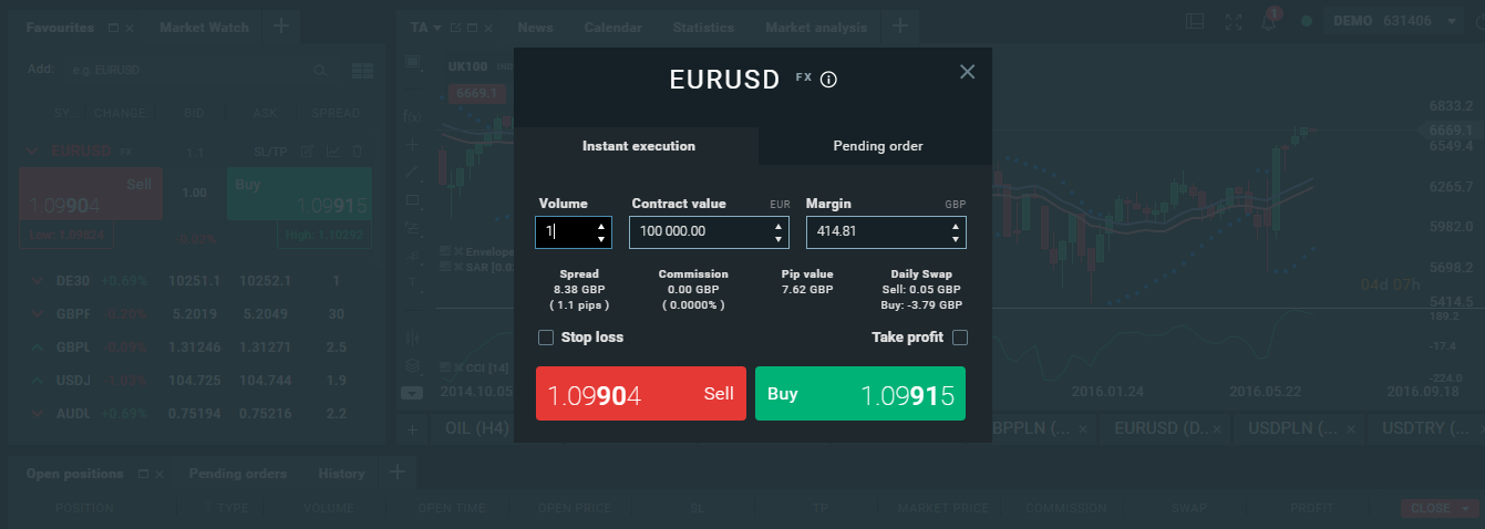 Swaps How To Calculate Swap Points XTB