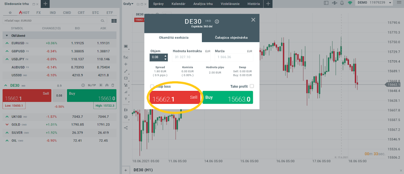 Shortovanie burzovÃ´ho indexu