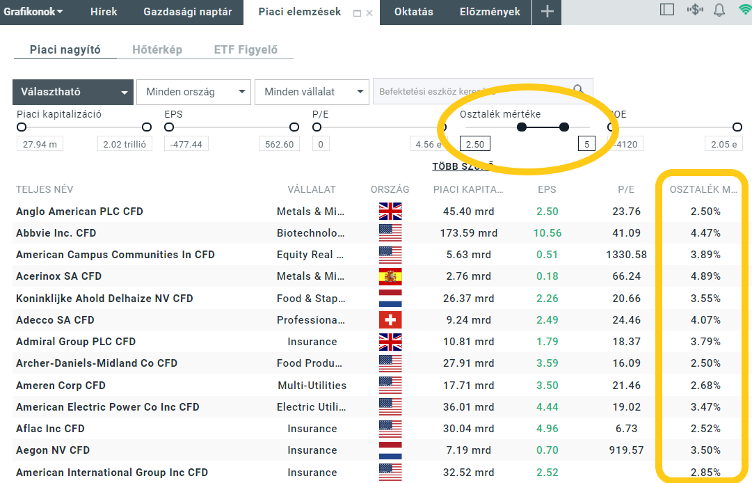 xStation5 - Piaci nagyÃ­tÃ³