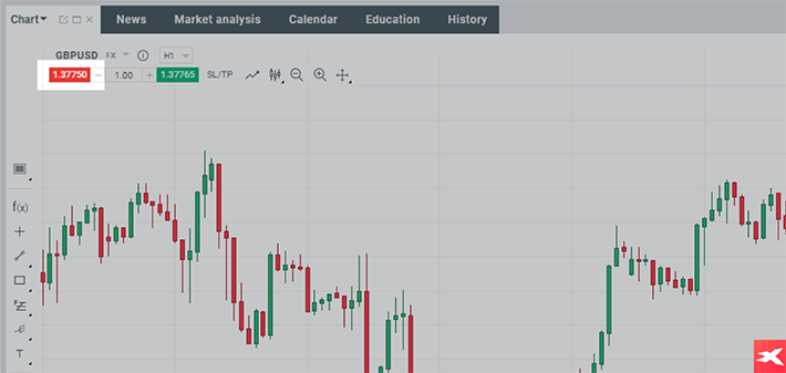 Per andare short sulla coppia di valute GBPUSD CFD, puoi cliccare il pulsante rosso, che rappresenta la vendita della coppia di valute (l'area contrassegnata da una freccia Ã¨ un modulo "Click & Trade" incorporato). Ovviamente non Ã¨ necessario possedere alcuno strumento sottostante durante il trading di CFD. 