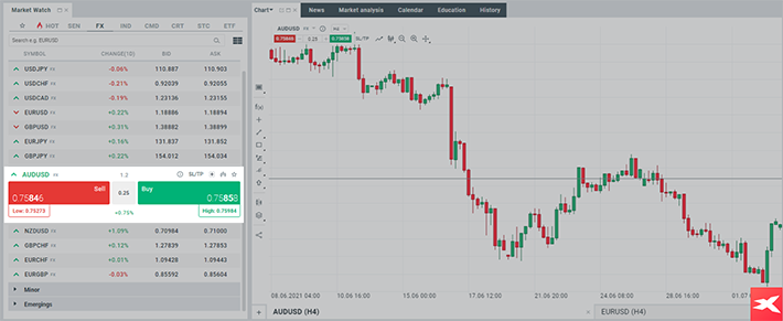 I trader sono in grado di aprire posizioni lunghe direttamente attraverso la scheda "Market Watch" nella piattaforma xStation 5. Per farlo, Ã¨ sufficiente cliccare sul pulsante "compra". In alternativa, Ã¨ possibile scommettere contro altre valute cliccando sul pulsante "vendi". Queste posizioni funzionano esattamente allo stesso modo, il che significa che sei in grado di scommettere sia sull'apprezzamento che sul deprezzamento di varie valute. 