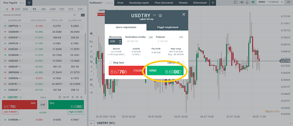 xStation5 - USDTRY