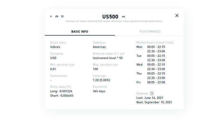 La piattaforma xStation 5 di XTB ti dÃ  tutte le informazioni essenziali sui CFD per i principali indici mondiali. Fonte: xStation 5