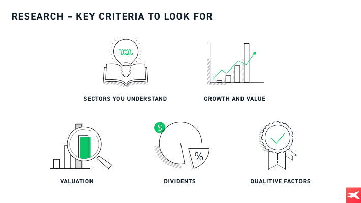 KritÃ©riÃ¡ prieskumu