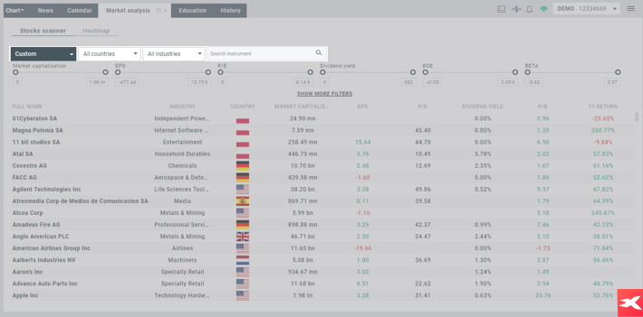 Otras opciones para invertir en criptomonedas con XTB