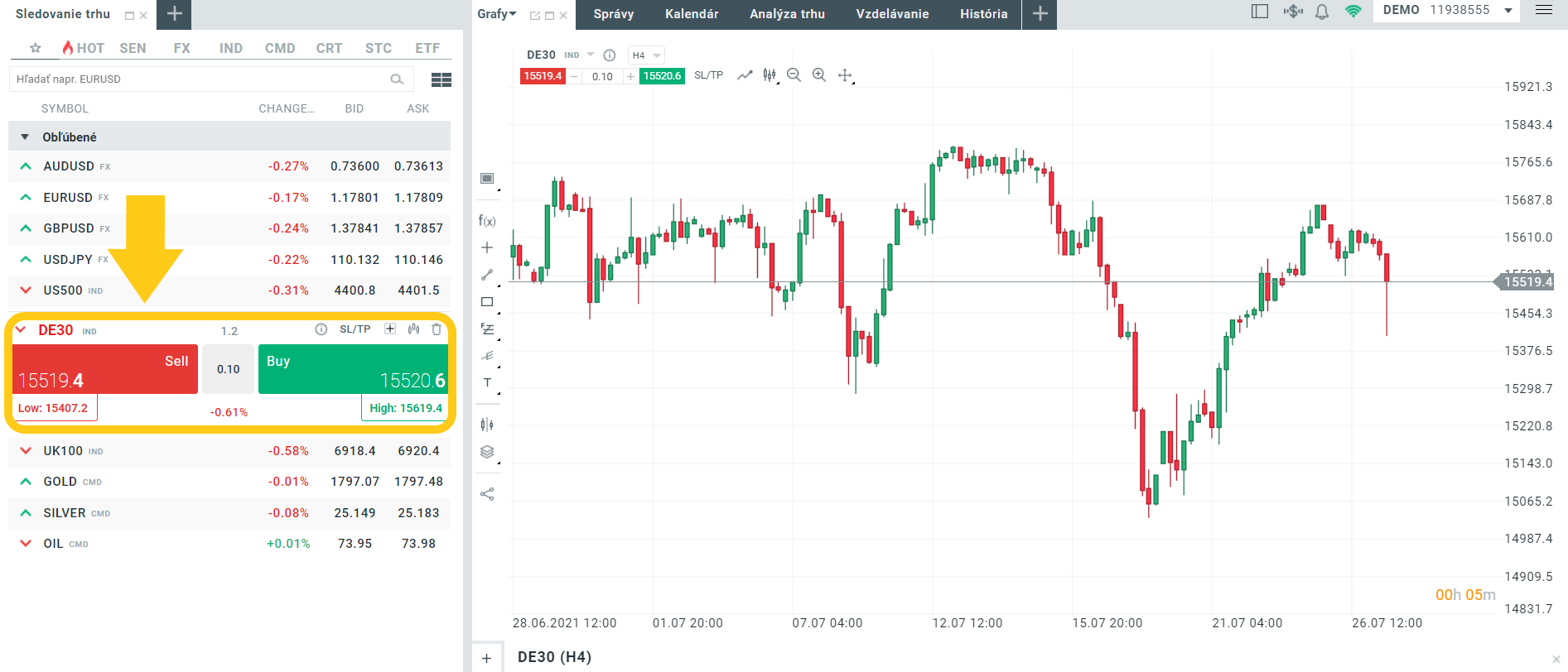 xStation5 - DE30 analÃ½za