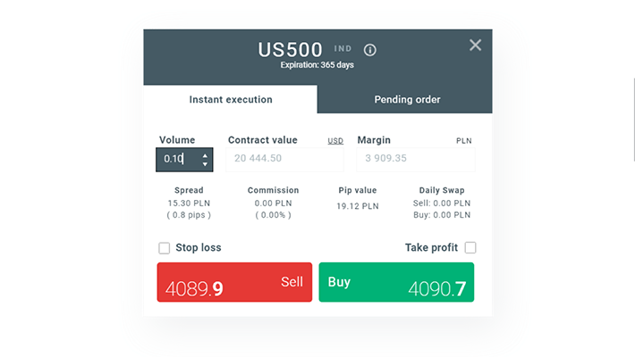 us500, indizes trading, indizes, aktienindex, indexmarkt, aktien index,