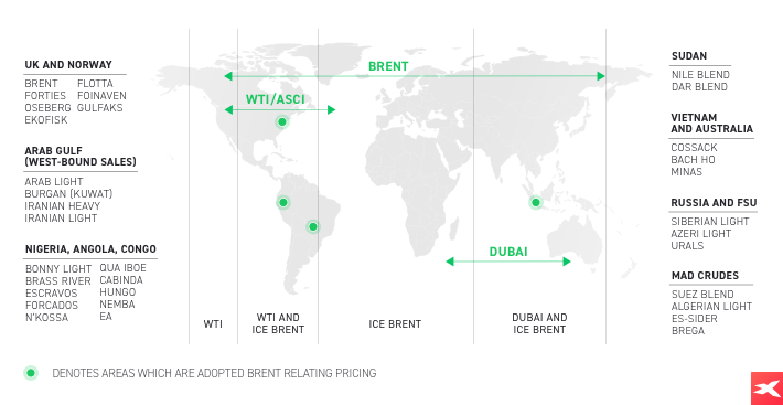 Mapa con uso del petrÃ³leo Brent y WTI en el mundo 