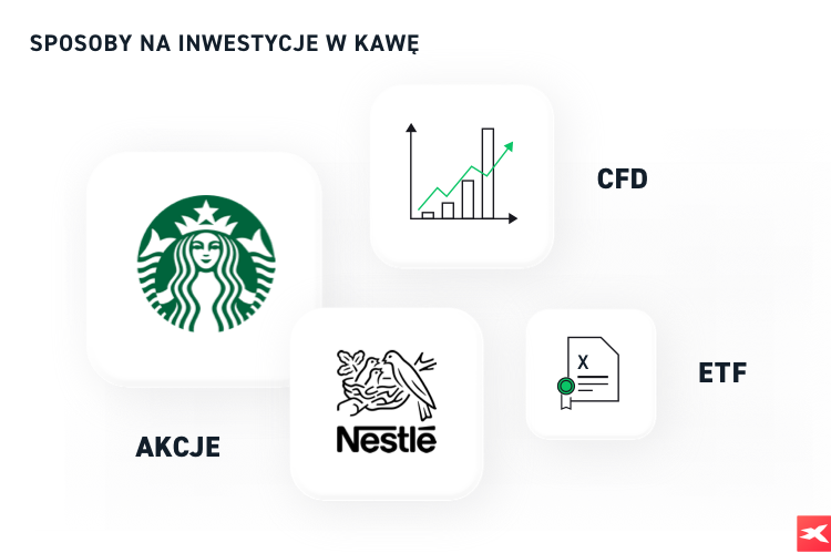 logo starbucks nestle graf porÃ³wnanie