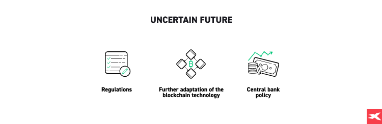 infográfico sobre o futuro incerto da bitcoin