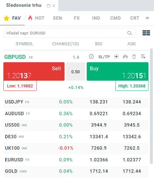 xStation sledovanie trhu 