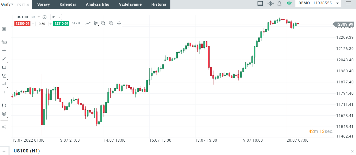 xStation 5 okno grafu