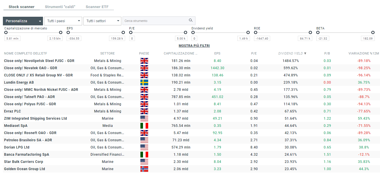 xstation Stock Scanner