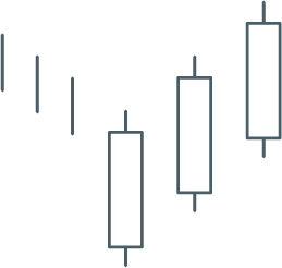 Three white soldiers candele giapponesi