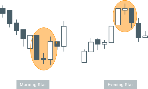 morning and evening star candele giapponesi