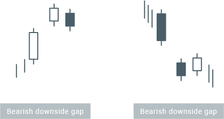 Tasuki divari candele giapponesi