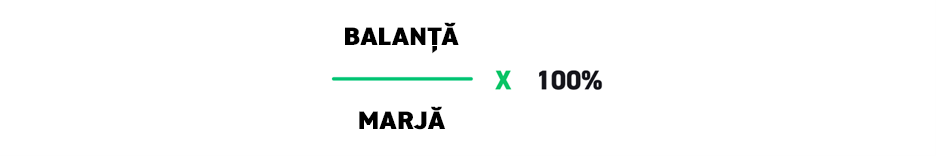 formula de calcul pentru Nivelul Marjei