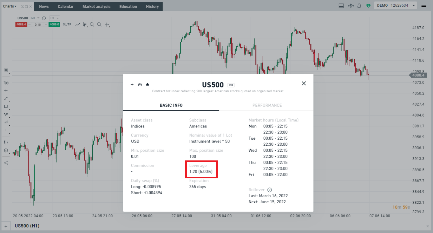 información del instrumento CFD en la plataforma xStation