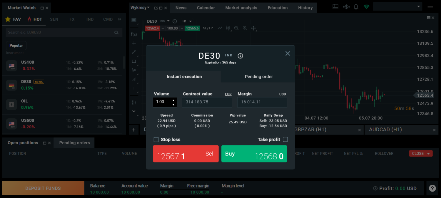 Como invertir en CFDs en 11 pasos paso 8