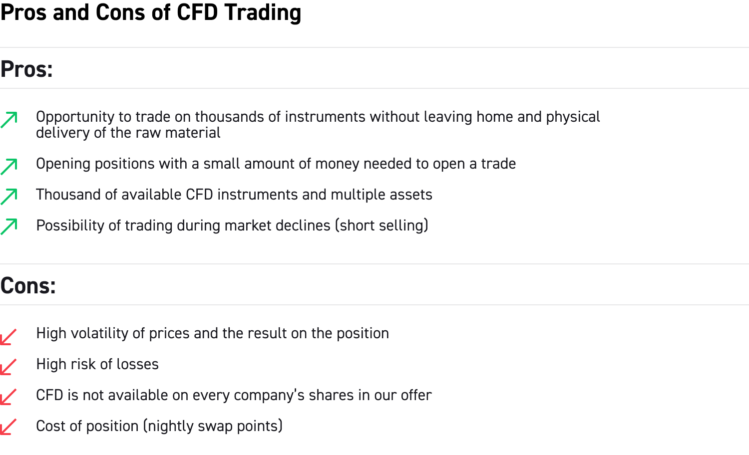 Pros y Contras de la operativa en CFDs