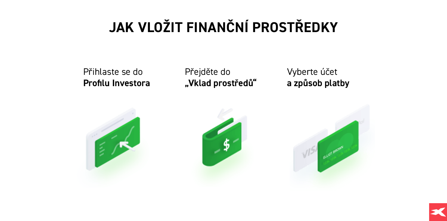  Infografika Jak vloÅ¾it finanÄnÃ­ prostÅedky