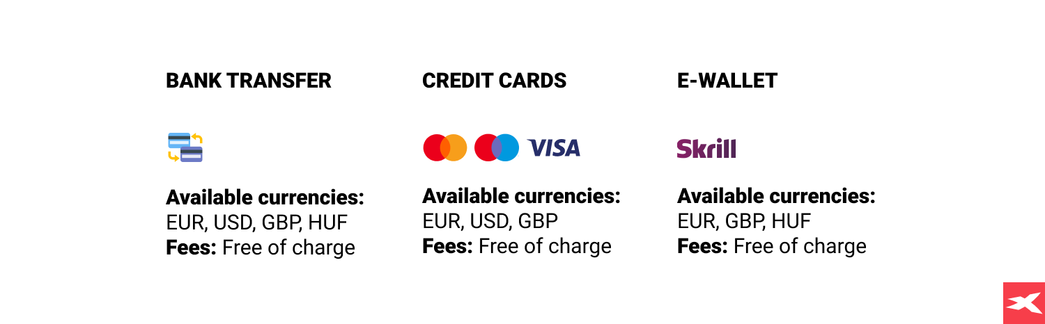 Formas de depositar fondos en XTB 