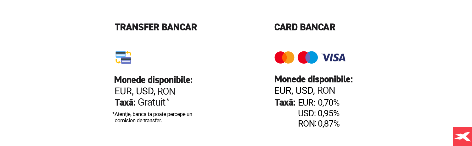 moduri de a transfera fonduri