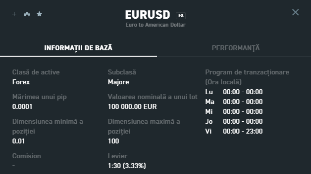 orele de tranzacÈionare EURUSD