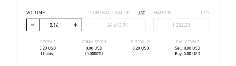 calcolatrice trading US100 xstation XTB