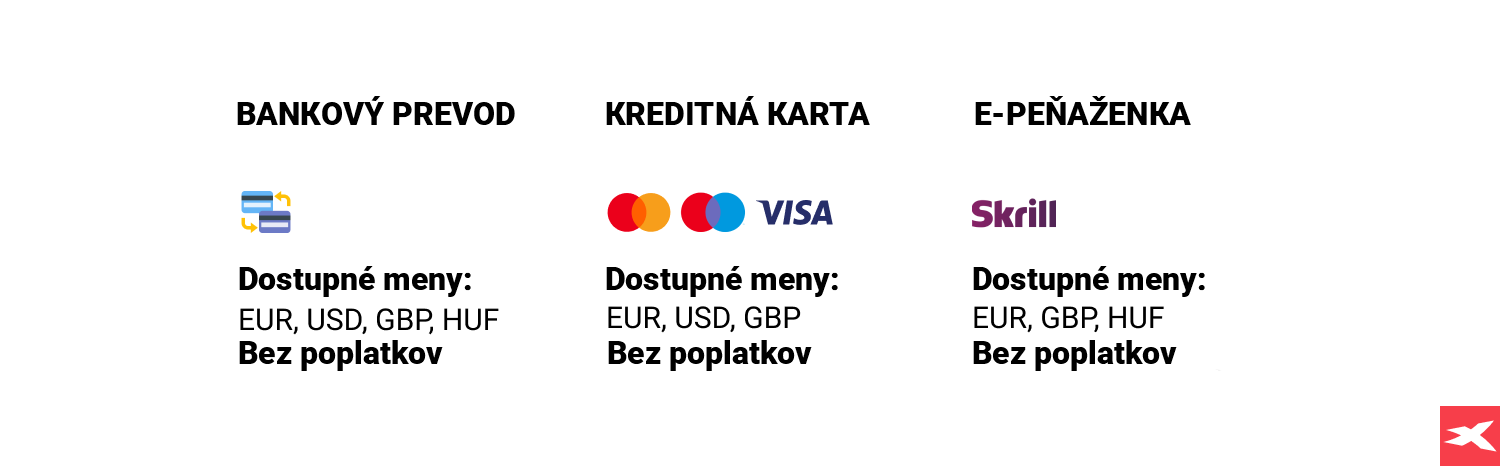 XTB vklad prostriedkov