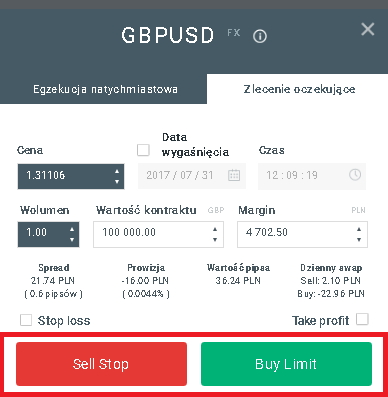 GBPUSD okno zlecenia sell stop buy limit