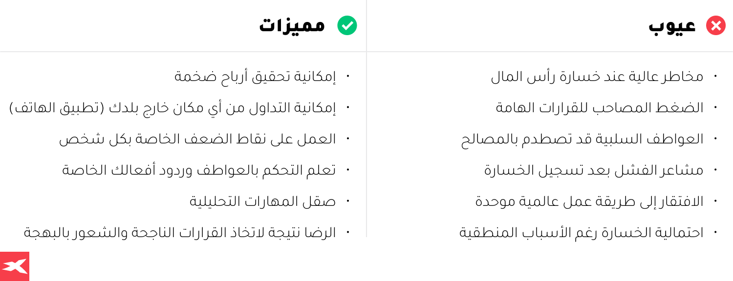 Ø¬Ø¯ÙÙ ÙÙØ§Ø±ÙØ© ÙÙÙØ²Ø§Øª ÙØ¹ÙÙØ¨ Ø§ÙØªØ¯Ø§ÙÙ