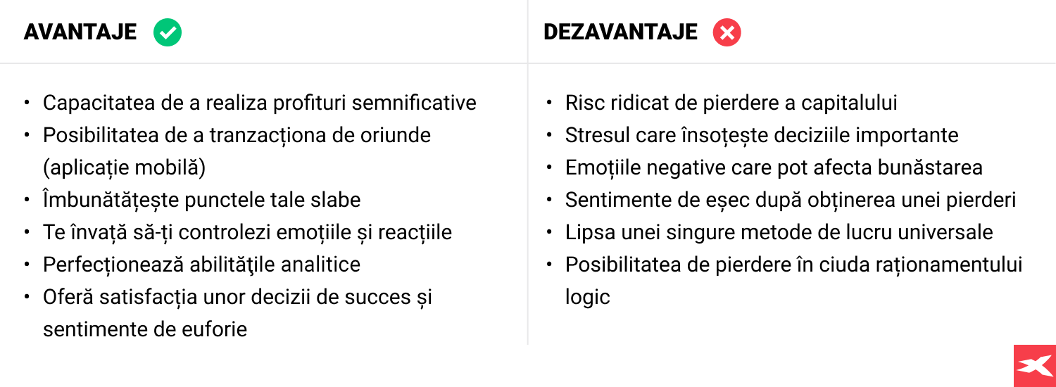 Avantajele Èi dezavantajele tranzacÈionÄrii - tabel comparativ